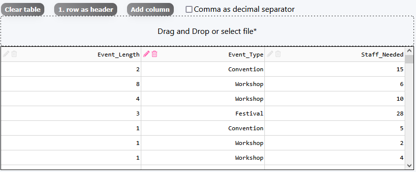 data for linear regression analysis