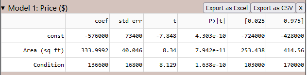 results of linear regression online