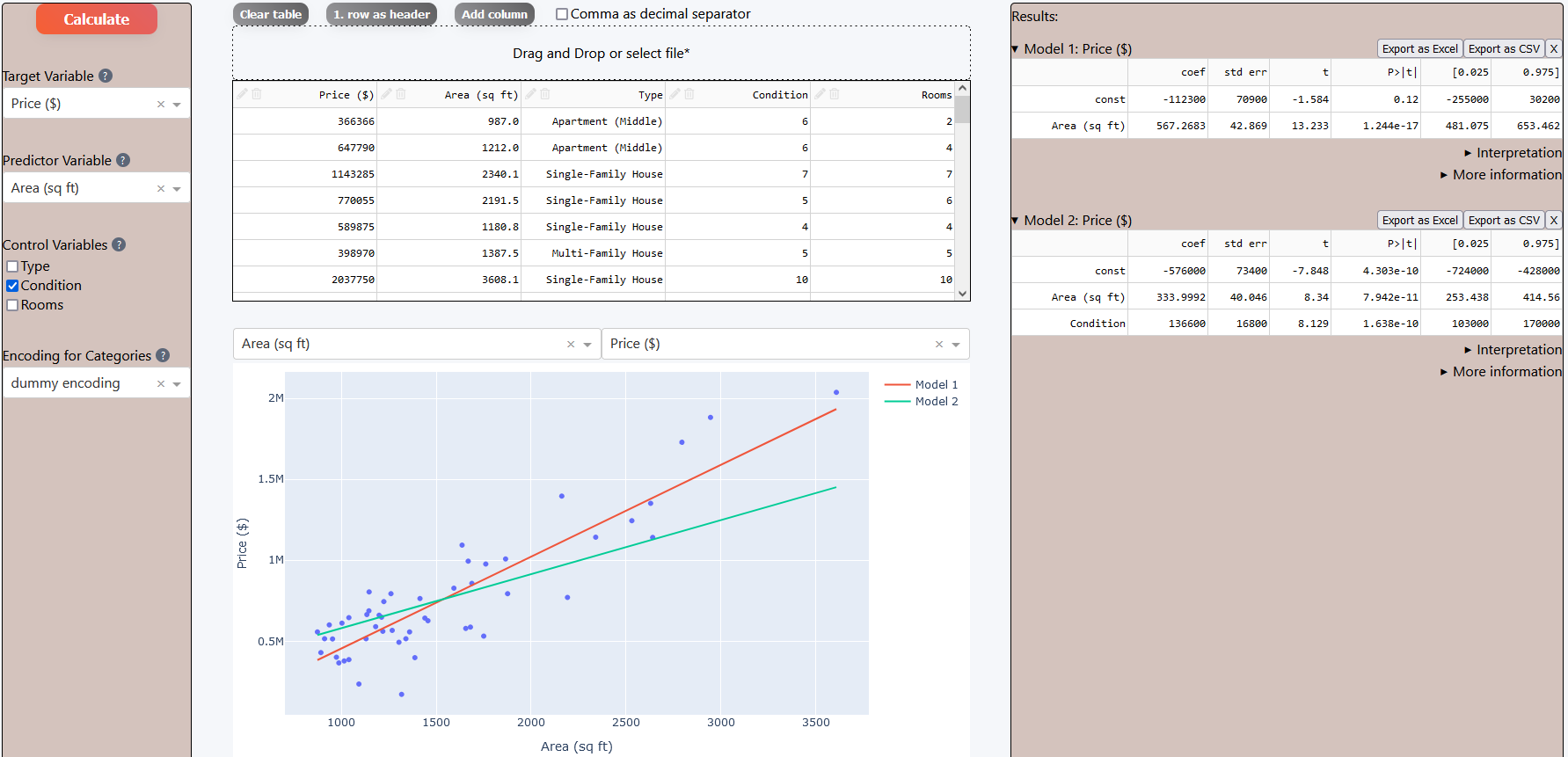 Regression online linear regression analysis calculator
