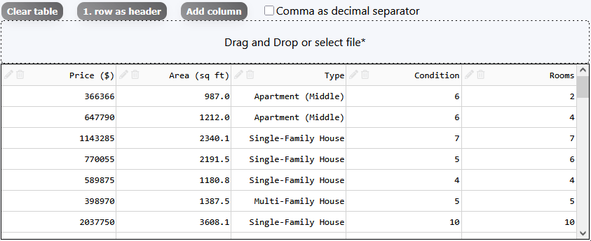 custom data for your linear regression analysis